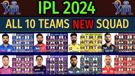 new team ipl 2024